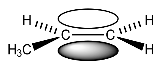 Original scheme showing a single pi bond's electron-density regions above and below the plane of propene
