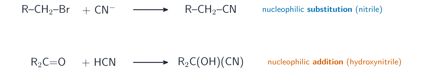 Two reactions: cyanide ion substituting a halogenoalkane to a nitrile, and hydrogen cyanide adding to a carbonyl to a hydroxynitrile