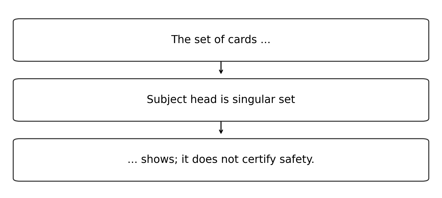 Original diagram of the worked relationship; read the full wording and qualifications.