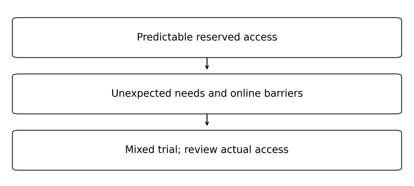 Original diagram of the worked relationship; read the full wording and qualifications.