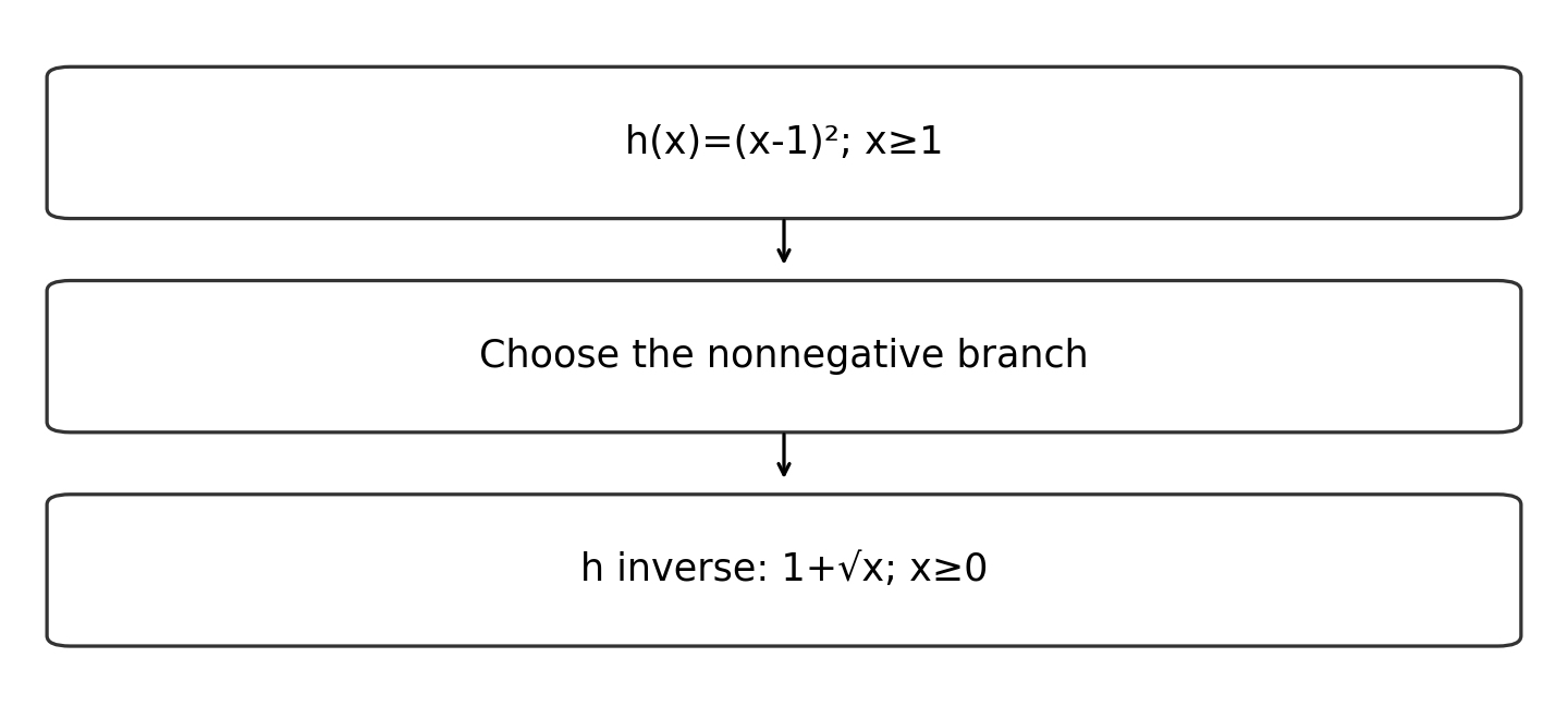 Original diagram of the worked relationship; read the full wording and qualifications.