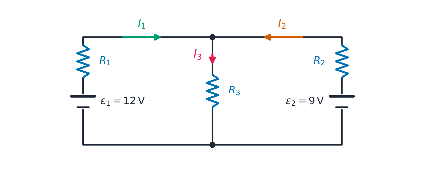 Two loop equations and one junction equation solve this two-battery circuit