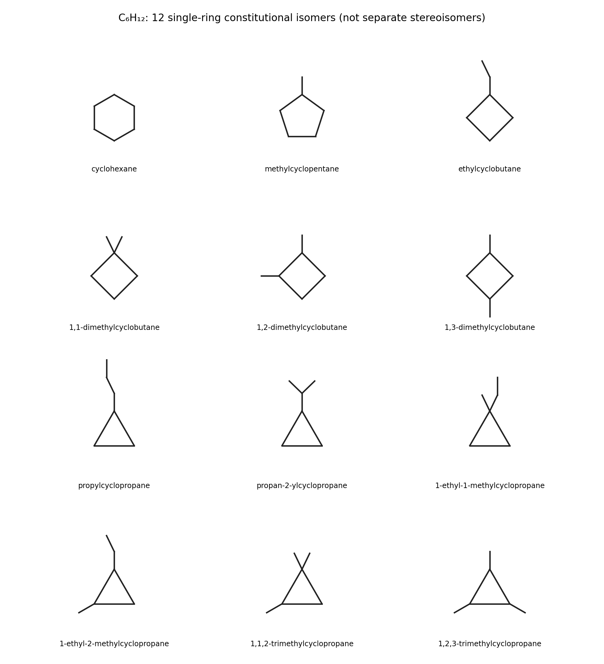 Structures complètes des anneaux simples pour six atomes de carbone totaux.