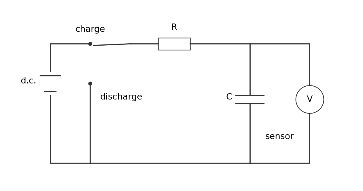 A changeover switch charges from the supply or discharges through the same resistor.