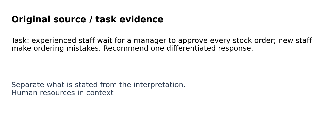 Original classroom evidence panel for Human resources in context