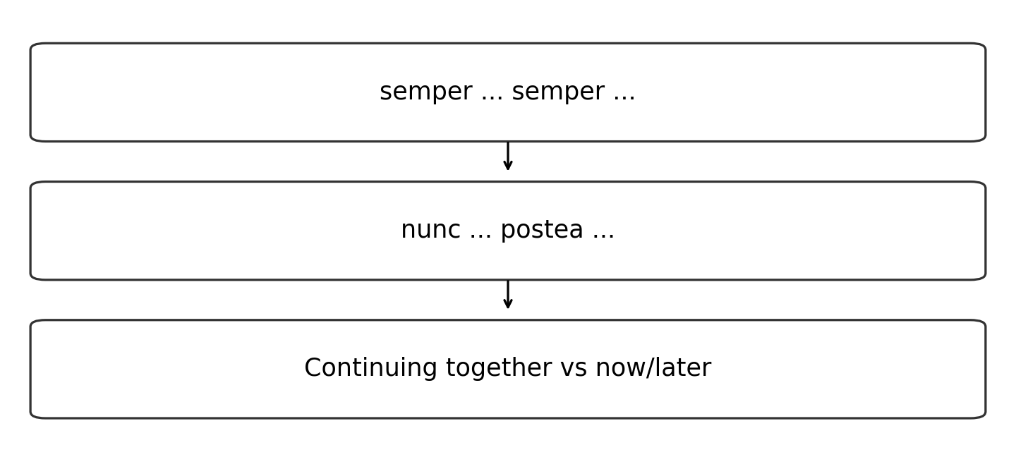 Original diagram of the worked relationship; read the full wording and qualifications.