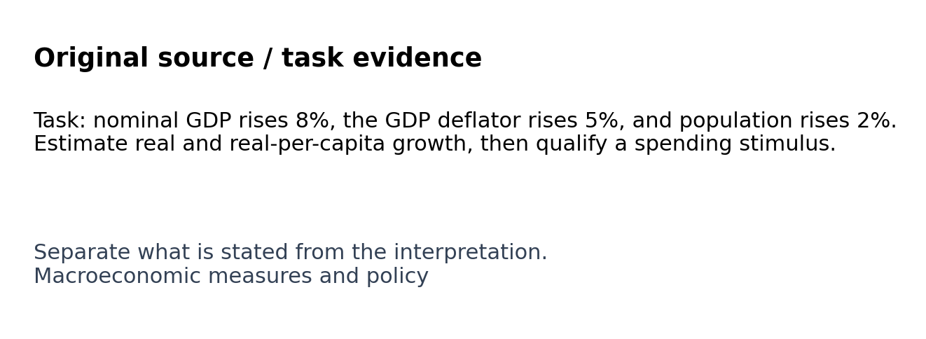 Original classroom evidence panel for Macroeconomic measures and policy