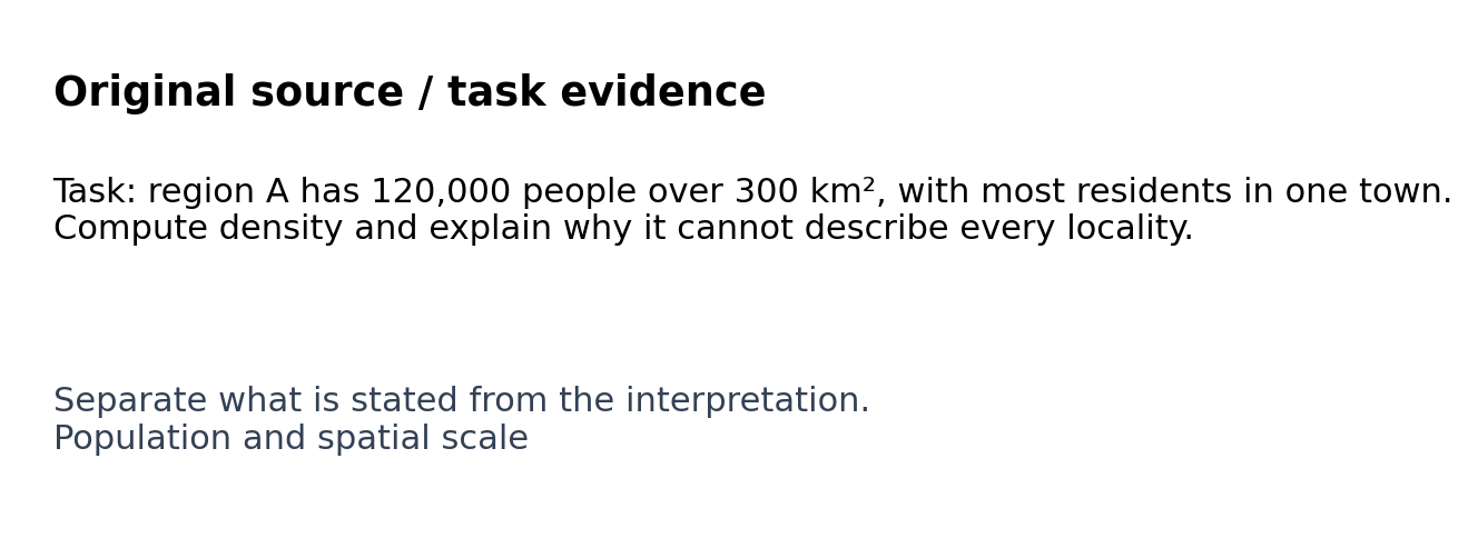 Original classroom evidence panel for Population and spatial scale