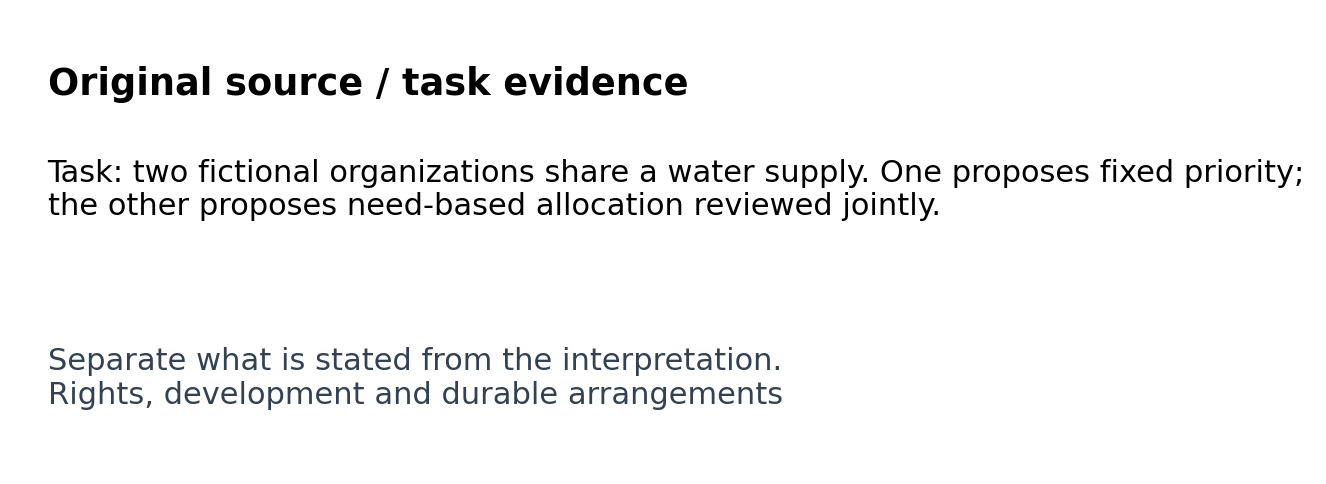 Original classroom evidence panel for Rights, development and durable arrangements
