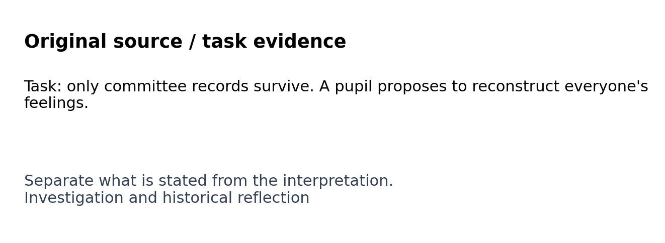 Original classroom evidence panel for Investigation and historical reflection
