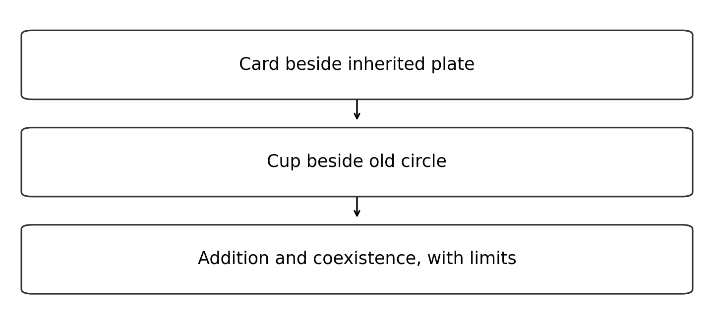 Original diagram of the worked relationship; read the full wording and qualifications.