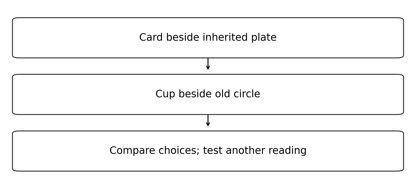 Original diagram of the worked relationship; read the full wording and qualifications.