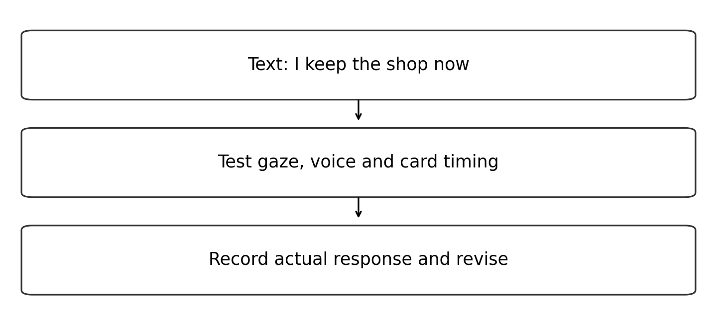 Original diagram of the worked relationship; read the full wording and qualifications.