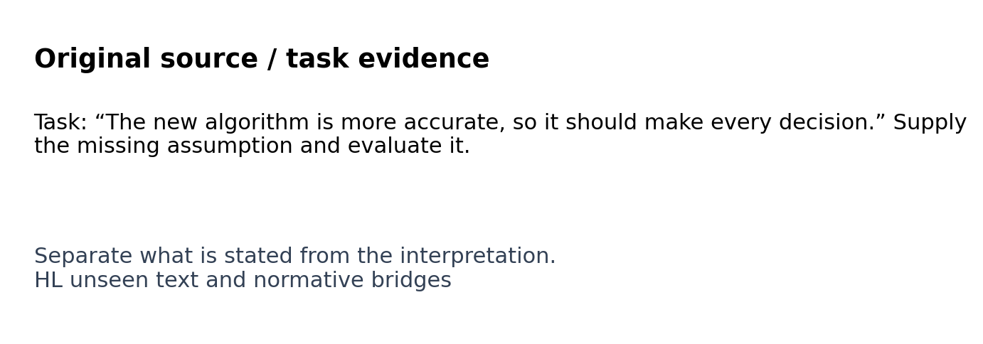 Original classroom evidence panel for HL unseen text and normative bridges