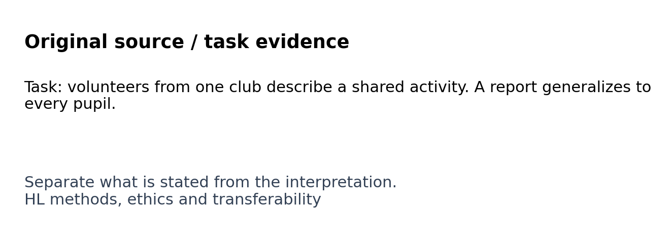 Original classroom evidence panel for HL methods, ethics and transferability