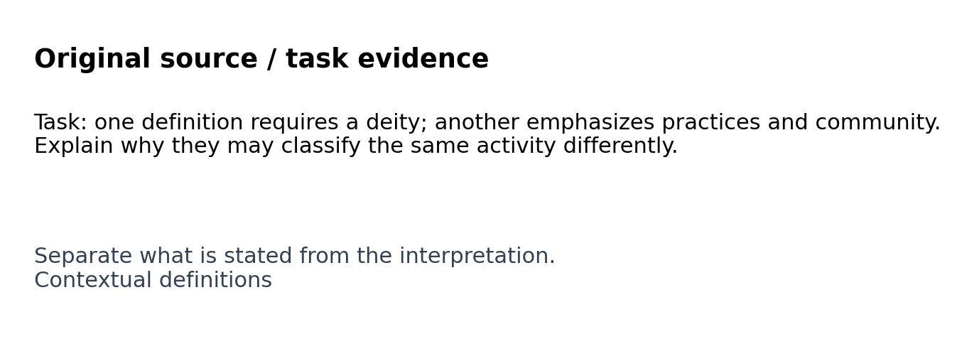 Original classroom evidence panel for Contextual definitions