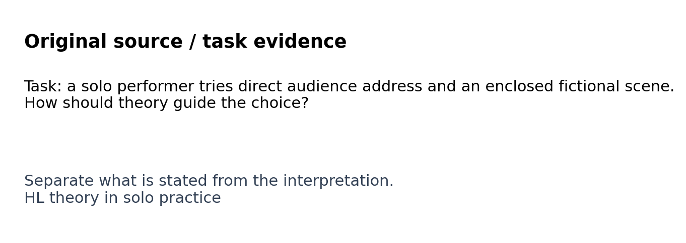 Original classroom evidence panel for HL theory in solo practice