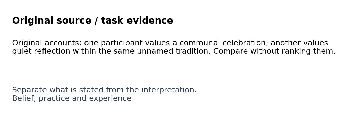 Original classroom evidence panel for Belief, practice and experience