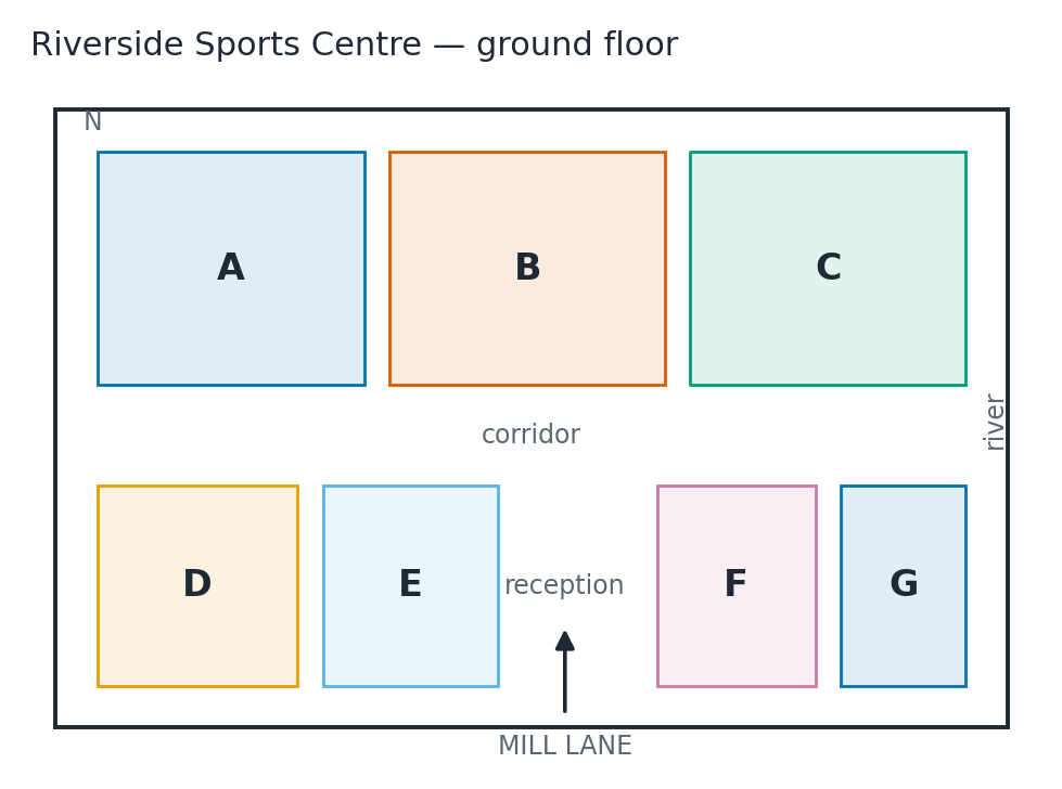 Riverside Sports Centre — ground floor