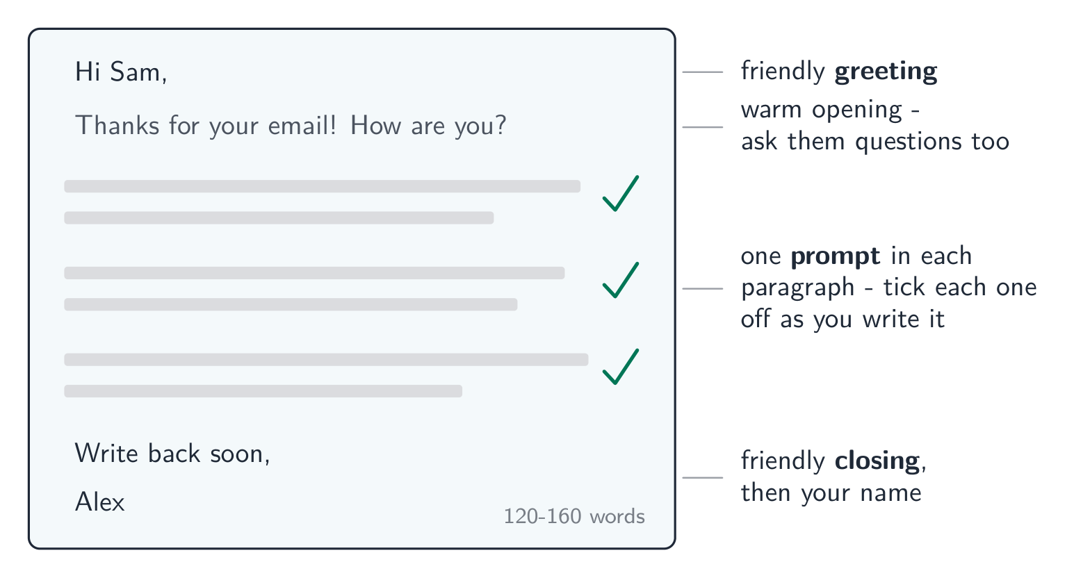 The shape of a good informal email