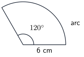 Worked representation for this method