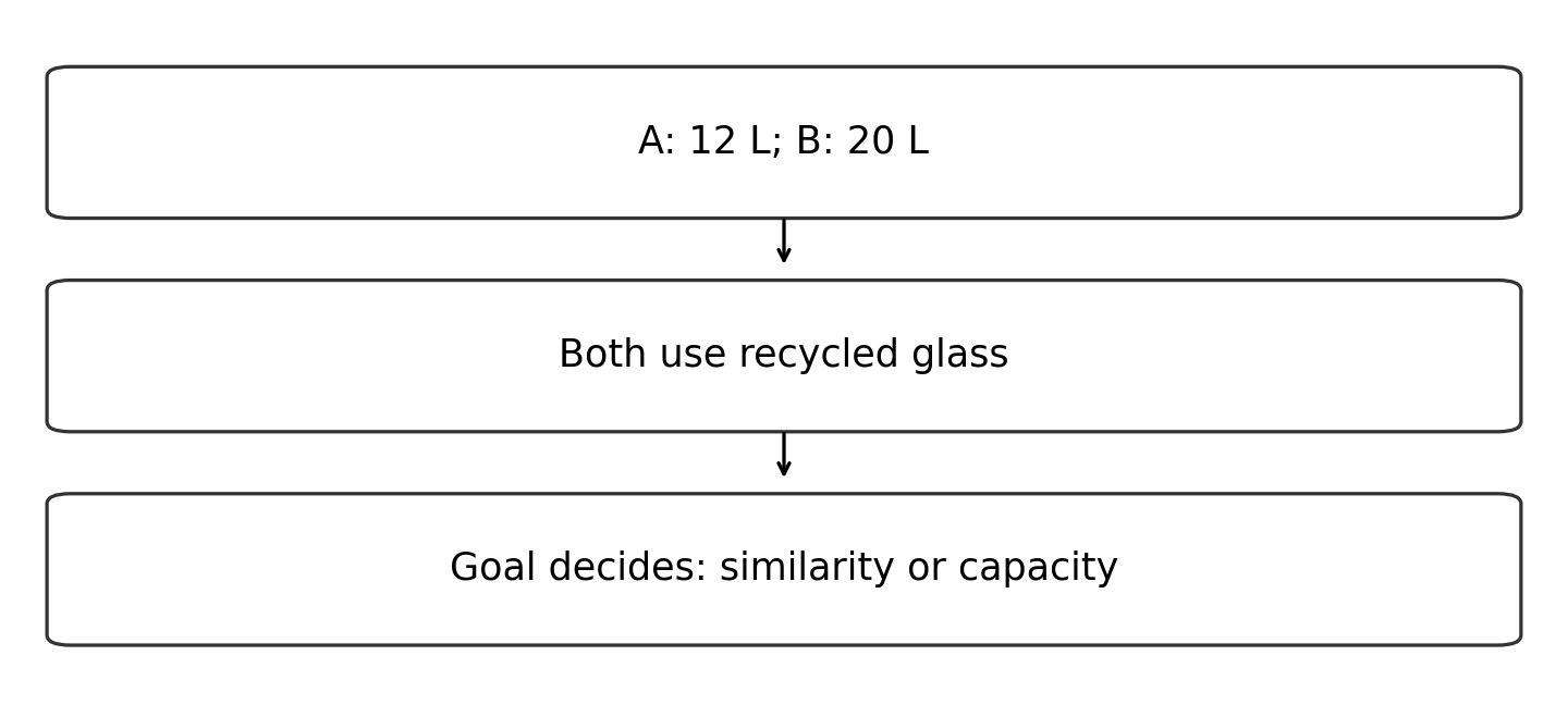 Original diagram of the worked relationship; read the full wording and qualifications.