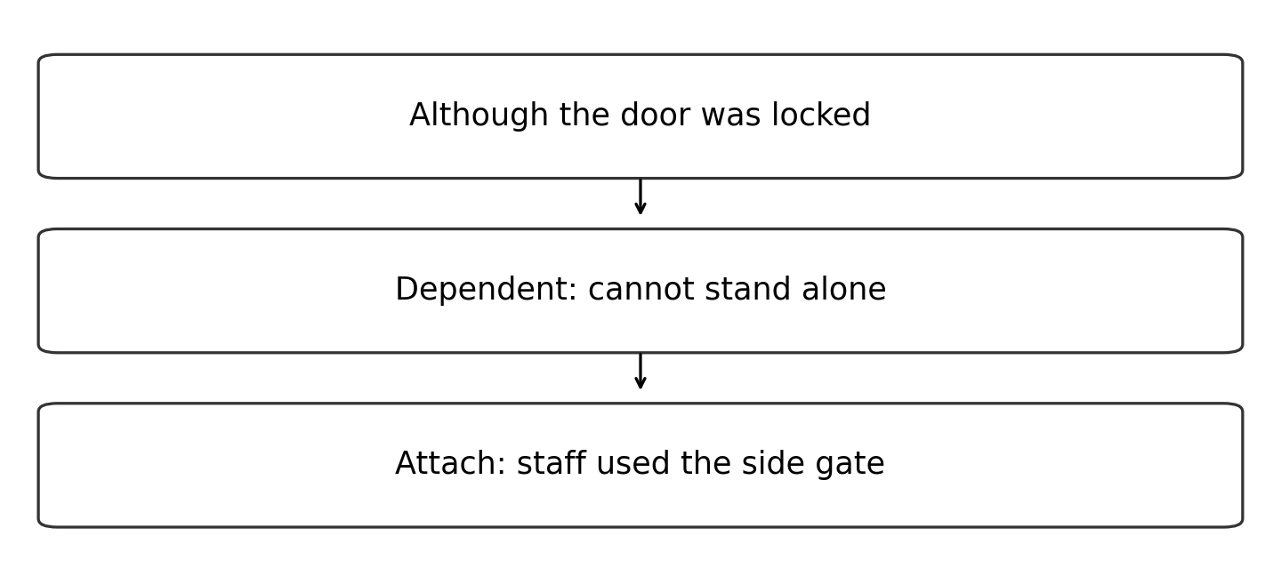 Original diagram of the worked relationship; read the full wording and qualifications.