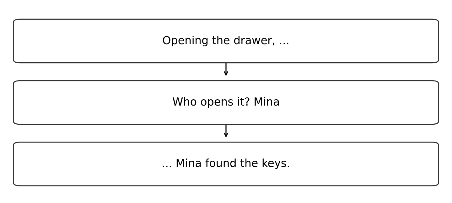 Original diagram of the worked relationship; read the full wording and qualifications.