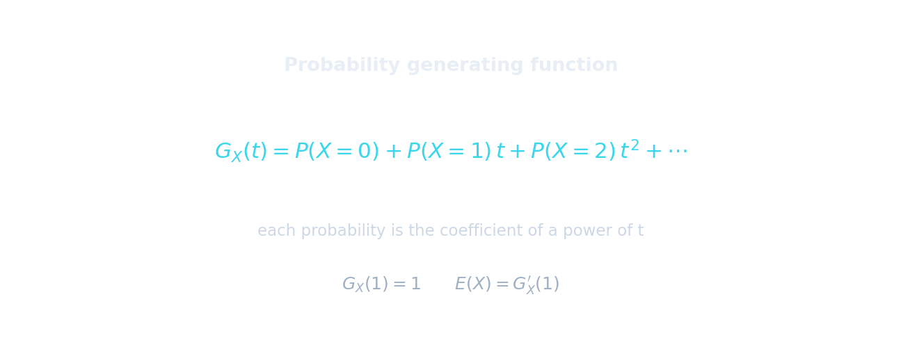 Una función generadora de probabilidades almacena todas las probabilidades como coeficientes
