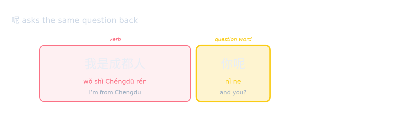 呢 asks the same question back