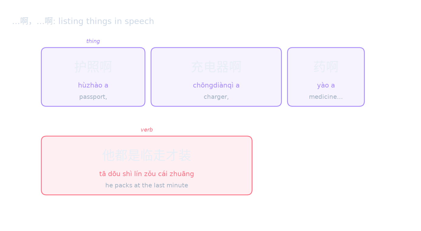 …啊,…啊: listing things in speech