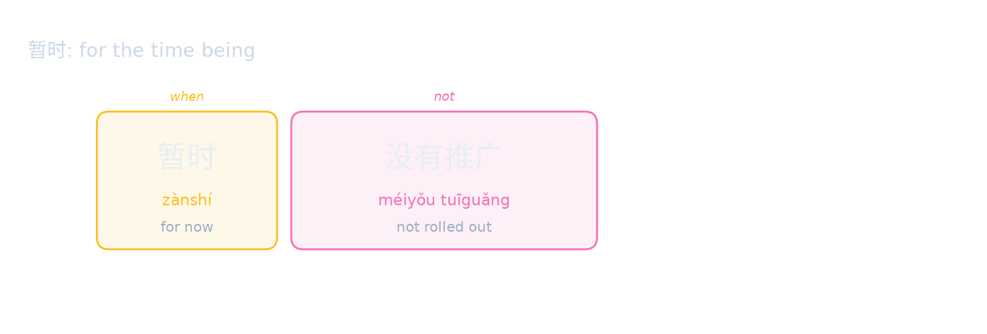 暂时: for the time being