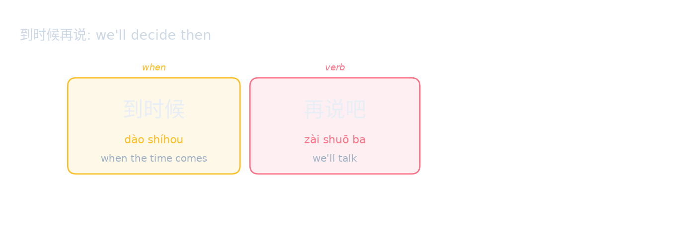 到时候再说: we'll decide then