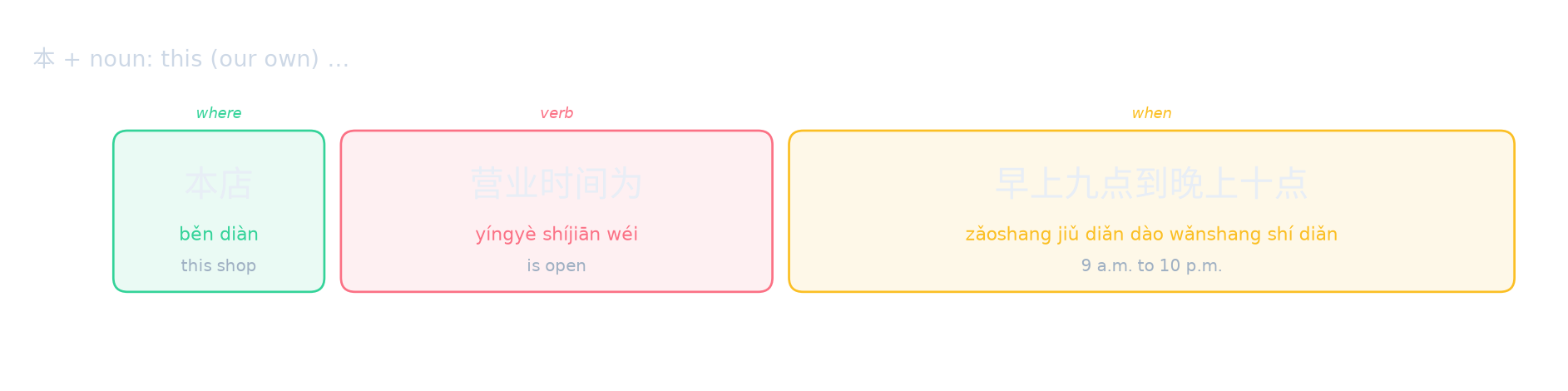 本 + noun: this (our own) …