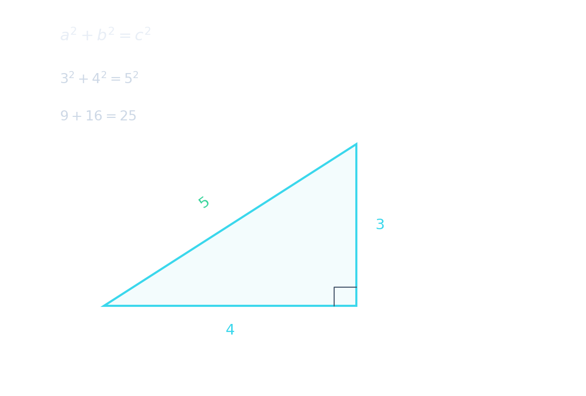 A right triangle inside a 3-4-5 shape, showing how 2D cross-sections build up to 3D volumes
